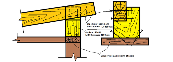 Стропила и стойки бытовки.png