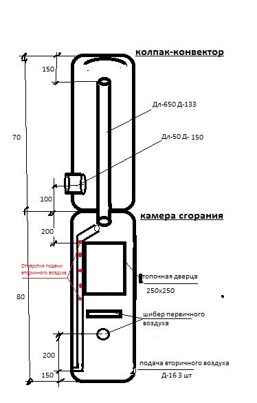 Схема буржуйки уточненная.jpg