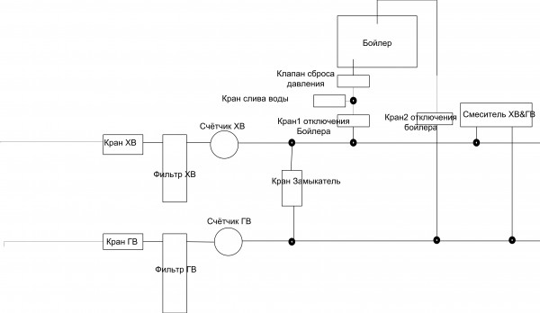схема с бойлером.jpg