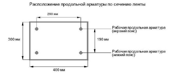 схема армирования.jpg